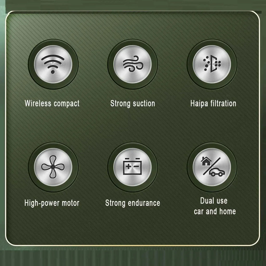 9800000PA Vacuum Cleaner Wet Dry Dual-Use 5 In1 Wireless Automobile Super High Power Handheld Electric Appliance Cleaner